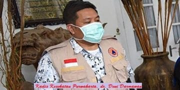 Purwakarta Ditetapkan Sebagai Zona Biru