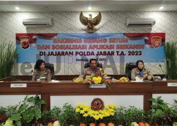 Rakernis Bidang Setum dan Sosialisasi Aplikasi Srikandi di Jajaran Polda Jabar T.A. 2023