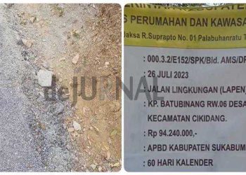 Kegusaran Warga Desa Gunung Malang : Dari Awal Kami Sudah Coba Tegur, Pengaspalan Jangan Asal Jadi