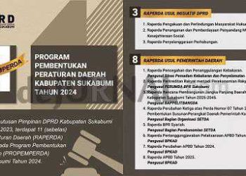 Program Pembentukan Peraturan Daerah Kabupaten Sukabumi Tahun 2024