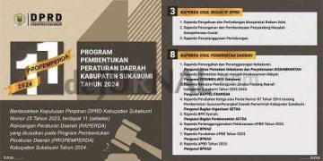 Program Pembentukan Peraturan Daerah Kabupaten Sukabumi Tahun 2024