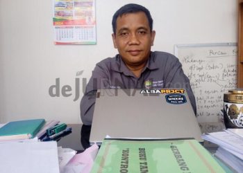 Pelaksanaan ANBK di Ciamis Berlangsung Lancar
