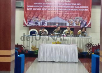 KPU Ciamis Tetapkan Jumlah DPT Sebanyak 960.995