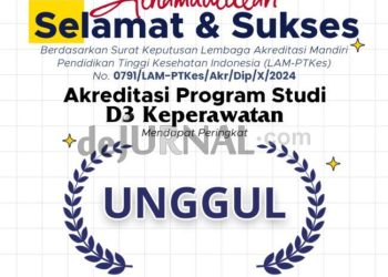 Foto: STIKes Muhammadiyah Ciamis Raih Akreditasi Unggul D3 Keperawatan