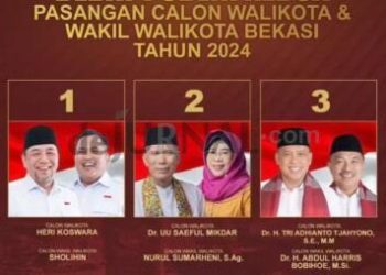 Selisih Tipis Antar Paslon, Pilwalkot Bekasi Berpotensi Dibawa ke MK