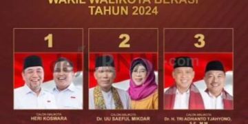 Selisih Tipis Antar Paslon, Pilwalkot Bekasi Berpotensi Dibawa ke MK