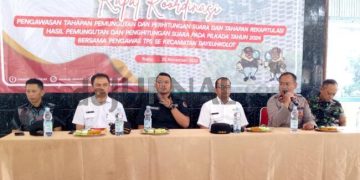 Panwascam Dayeuh Kolot Gelar Rakor Siapkan Pengawasan Pilkada 2024