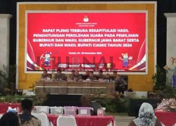 Foto : Rapat Pleno Rekapitulasi Penghitungan Suara Pilkada Serentak 2024 tingkat Kabupaten Ciamis di Gedung KH. Irfan Hielmy Komplek Islamic Center Ciamis selesai di hari kedua. Kamis (05/12/2024)