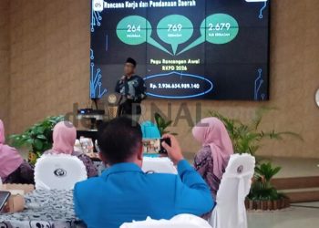 Pemkab Ciamis Gelar Forum Konsultasi Publik RKPD Ciamis 2026