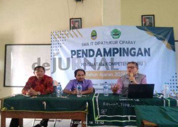 SMA IT Dipatiukur Ciparay Gelar In House Training Tingkatkan Kompetensi Guru Tahun Ajaran 2024 – 2025