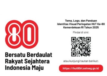 Bupati Ciamis Ikuti Peluncuran Logo dan Tema Resmi HUT ke-80 RI, Semangat Persatuan dan Kesejahteraan Bangsa