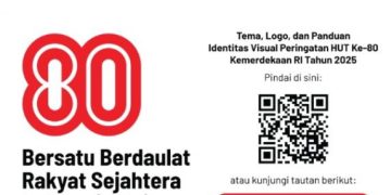 Bupati Ciamis Ikuti Peluncuran Logo dan Tema Resmi HUT ke-80 RI, Semangat Persatuan dan Kesejahteraan Bangsa