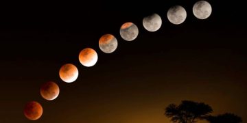 Gerhana Disunnahkan Solat Sunat, Berdoa dan Sodaqoh