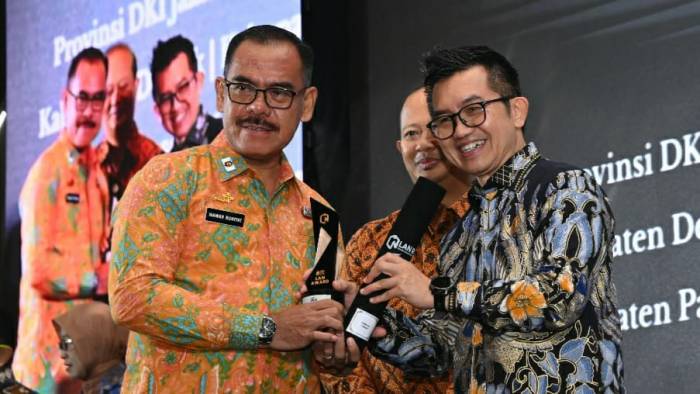 Pemkab Ciamis Raih Predikat Unggul Indeks Kualitas Kebijakan 2025 dari LAN RI