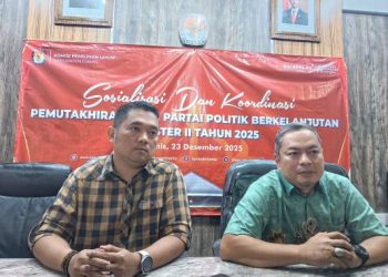 KPU Ciamis Perkuat Tertib Administrasi Parpol Lewat Pemutakhiran Data Berkelanjutan Semester II 2025