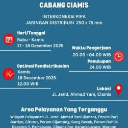 PerumDAM Tirta Galuh Ciamis Lakukan Interkoneksi Pipa, Sejumlah Wilayah Alami Gangguan Distribusi Air