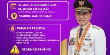 Pemkab Ciamis Akan Serahkan SK PPPK Paruh Waktu, Ribuan Peserta Diimbau Patuhi Ketentuan Pelaksanaan