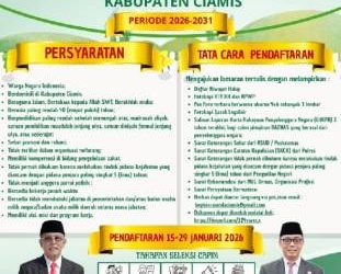 Pemkab Ciamis Bentuk Tim Seleksi Pimpinan BAZNAS 2026–2031, Bupati Pastikan Proses Amanah dan Bertanggung Jawab.