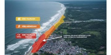 Pesisir Pantai Garut Ditetapkan Sebagai Kawasan Rawan Bencana Tsunami, Kalak BPBD : Upaya Mitigasi Aktif dan Berkelanjutan Terus Dilakukan