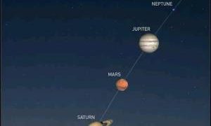 Senja Ramadan dan Parade Enam Planet, Saat Langit Jadi Ruang Tafakur Keluarga