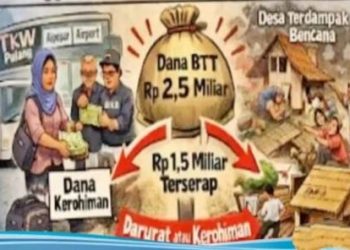 Pospera Purwakarta  Soroti Anggaran BTT 2025