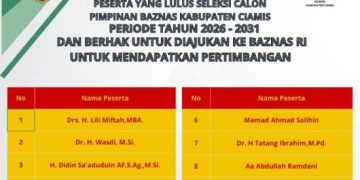 Pansel Umumkan 10 Calon Pimpinan BAZNAS Ciamis 2026–2031, Resmi Diusulkan ke BAZNAS RI