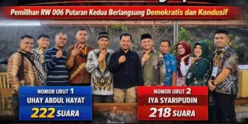 Uhay Abdul Hayat Menang Tipis, RW 006 Desa Suci Punya Ketua Baru