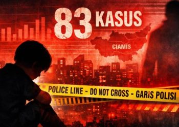 Kasus Kekerasan Anak Terus Naik di Ciamis, Bupati Herdiat Minta Semua Pihak Bertindak
