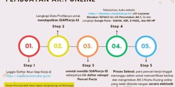 Cara Mudah Buat Kartu Kuning (AK.1) Online di Ciamis, Disnaker: Tanpa Ribet, Bisa dari Rumah