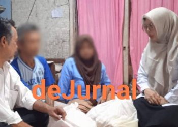 Korban Bullying di Ciamis Dapat Bantuan, Dinsos Pastikan Pemulihan dan Kelanjutan Sekolah