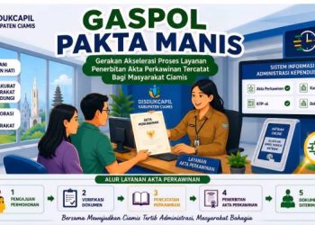 GASPOL PAKTA MANIS Diluncurkan, Disdukcapil Ciamis Percepat Penerbitan Akta Perkawinan