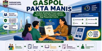 GASPOL PAKTA MANIS Diluncurkan, Disdukcapil Ciamis Percepat Penerbitan Akta Perkawinan