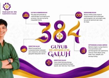 Kasim, Pelajar PKBM Asal Karyamukti Menangkan Sayembara Logo Hari Jadi Ciamis