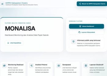 Monalisa, Inovasi Digital Bapenda Ciamis untuk Meningkatkan PAD