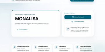 Monalisa, Inovasi Digital Bapenda Ciamis untuk Meningkatkan PAD