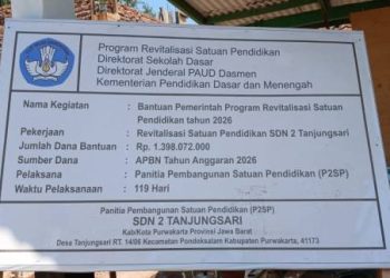 Revitalisasi Sekolah dan Status Lahan SD Tanjungsari 2 Purwakarta: Tidak Ada Intervensi Dinas