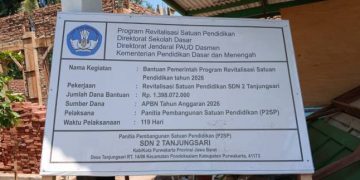 Revitalisasi Sekolah dan Status Lahan SD Tanjungsari 2 Purwakarta: Tidak Ada Intervensi Dinas
