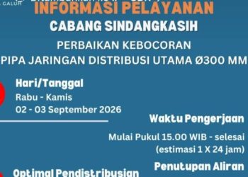 Perumdam Tirta Galuh Perbaiki Pipa Bocor, Aliran Air Terganggu