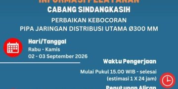 Perumdam Tirta Galuh Perbaiki Pipa Bocor, Aliran Air Terganggu
