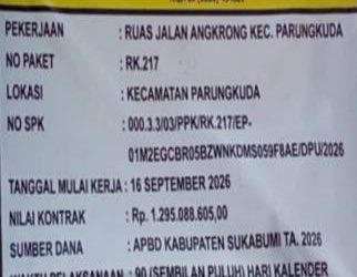 Jalan Angkrong Sukabumi Diaspal, Aspirasi Warga yang Diperjuangkan Teddy Setiadi Mulai Terwujud